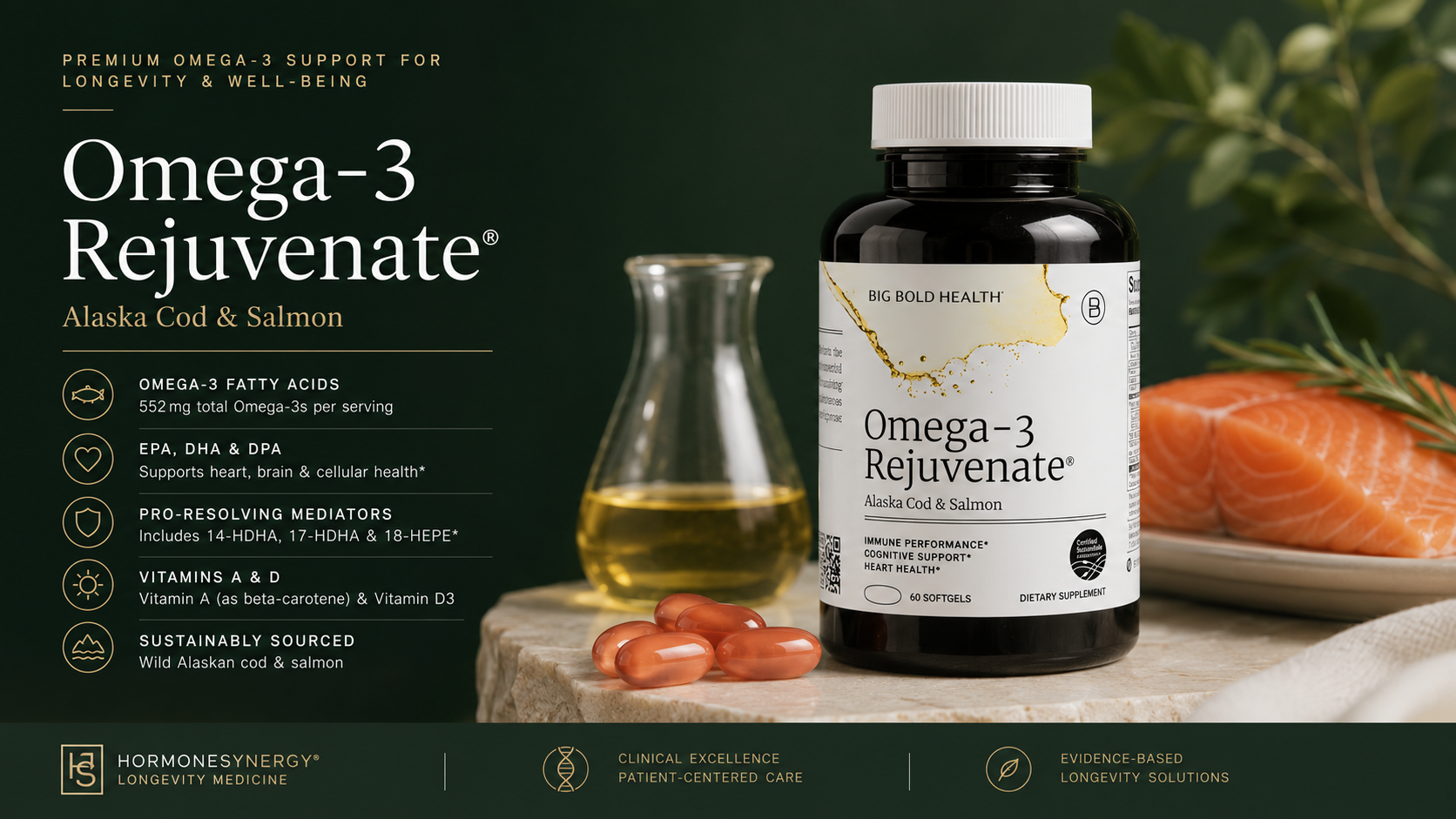 Omega-3 fish oil quality review with softgels and clinical longevity styling for HormoneSynergy in Portland and Lake Oswego