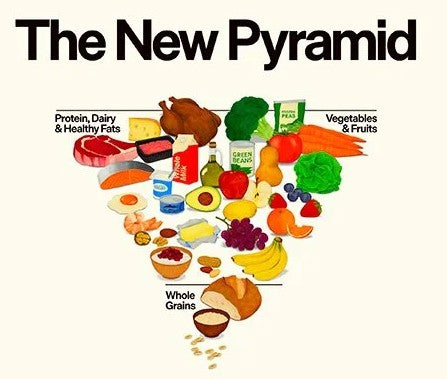 What the New Dietary Guidelines Get Right — and Why We Still Need to Think for Ourselves