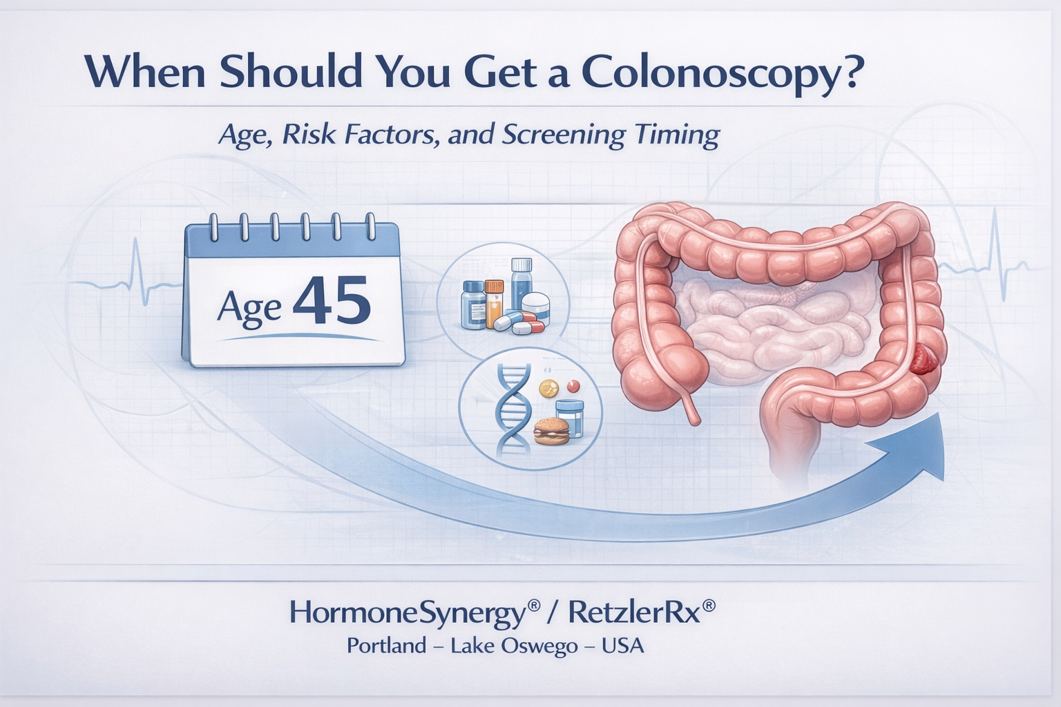 Age Risk Factor Animation When Should You Get a Colonoscopy? Colon Cancer Screening Age Guide ...