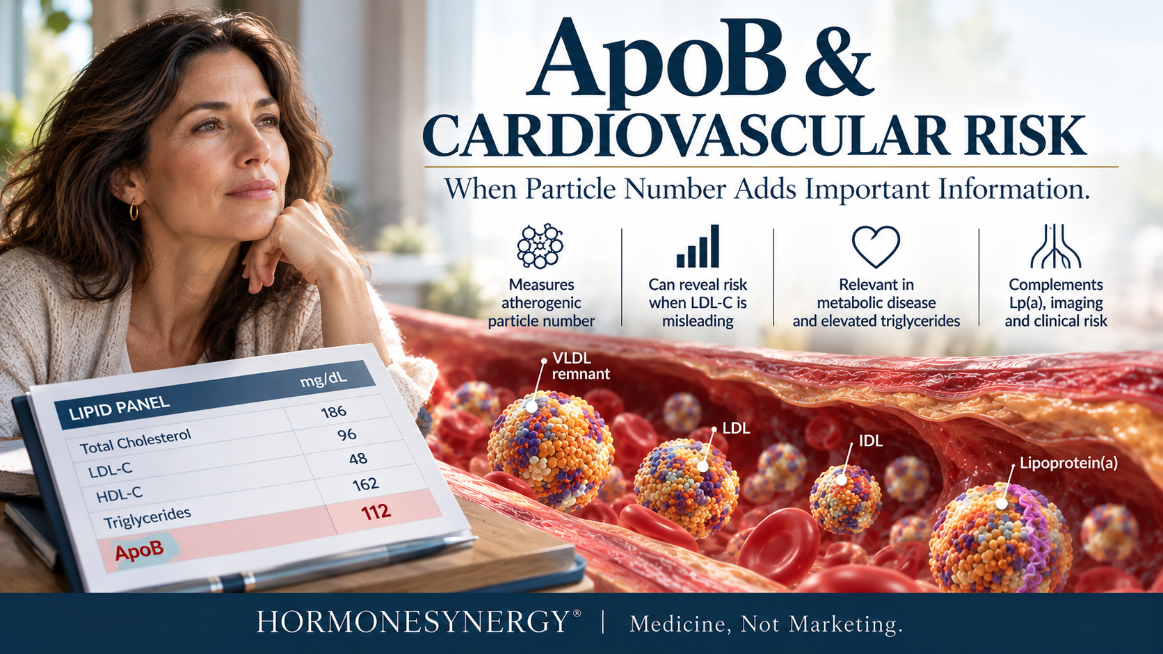 ApoB and Longevity: When Particle Number Adds to Cardiovascular Risk Assessment