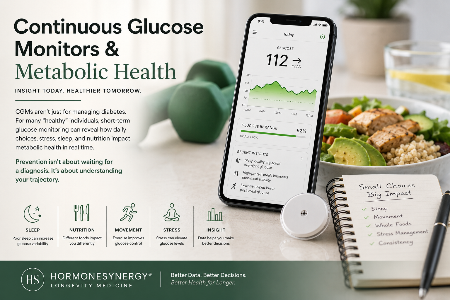 Continuous glucose monitor data and metabolic health tracking in preventive longevity medicine