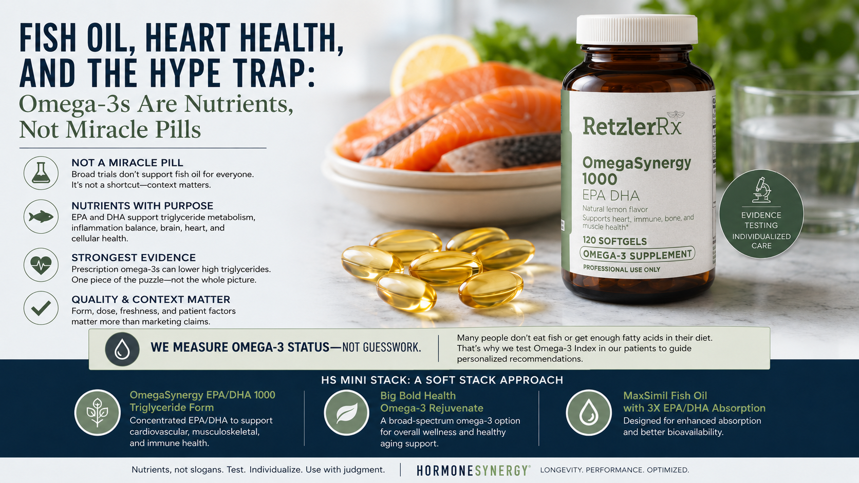HormoneSynergy® Clinic physician reviewing omega-3 fish oil, triglycerides, and cardiovascular health with a patient in a modern longevity medicine setting.
