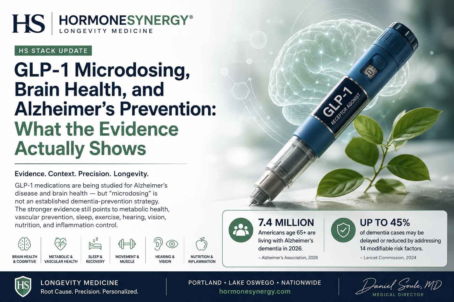 GLP-1 microdosing, Alzheimer’s prevention, metabolic health, vascular risk, sleep, movement, hearing, vision, nutrition, and inflammation.
