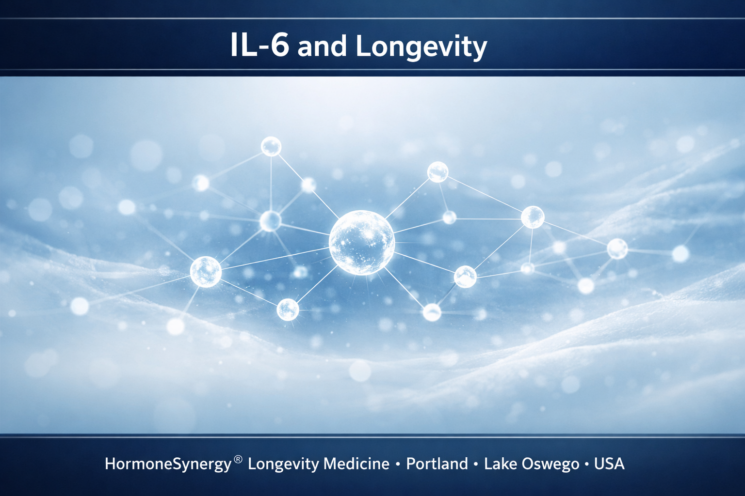 IL-6 cytokine signaling network visualized in a clean clinical dashboard style, representing systemic inflammation and longevity biomarker assessment in HormoneSynergy® Longevity Medicine