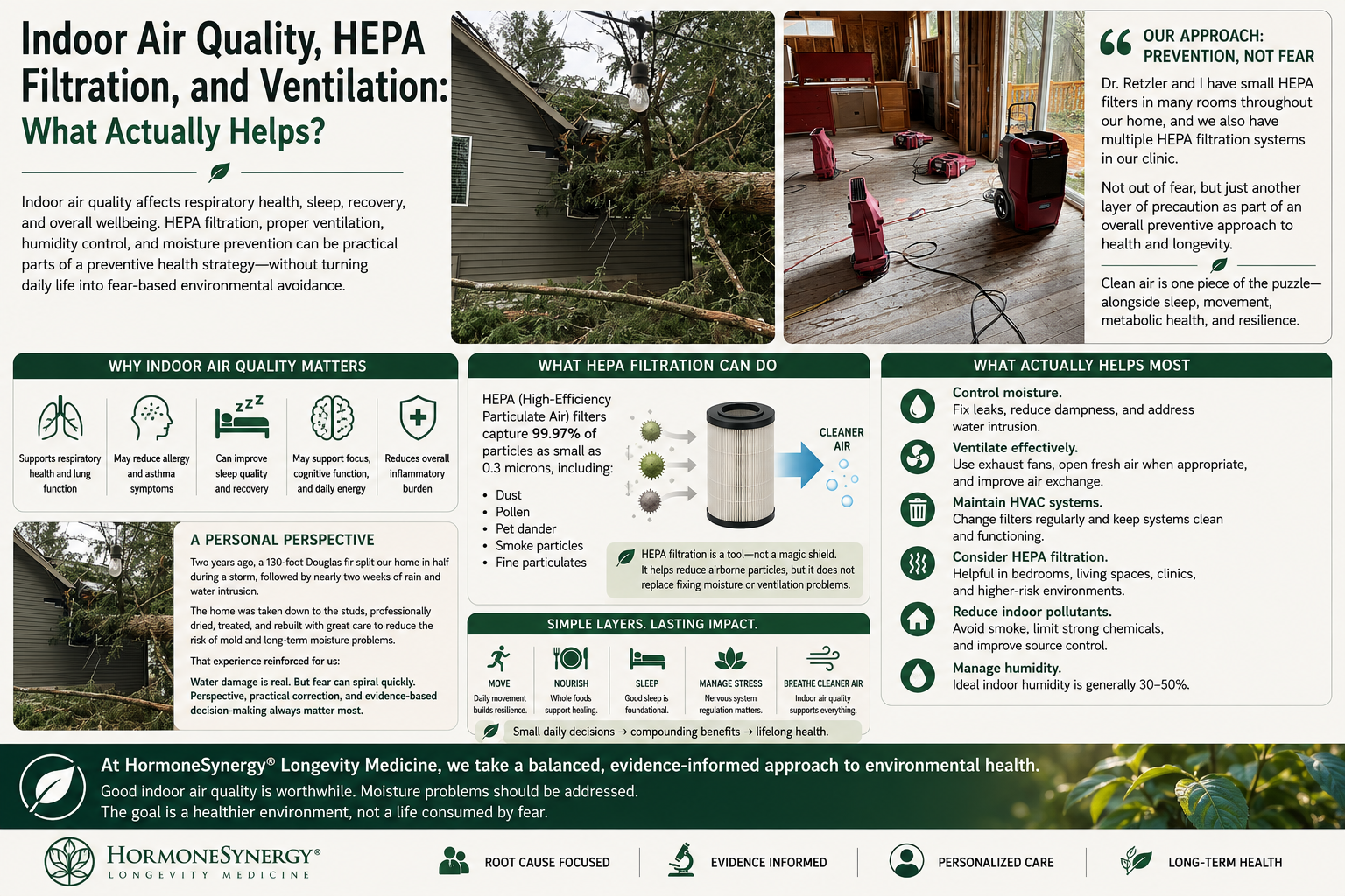 Modern indoor air quality and HEPA filtration concept for respiratory health and preventive longevity medicine.
