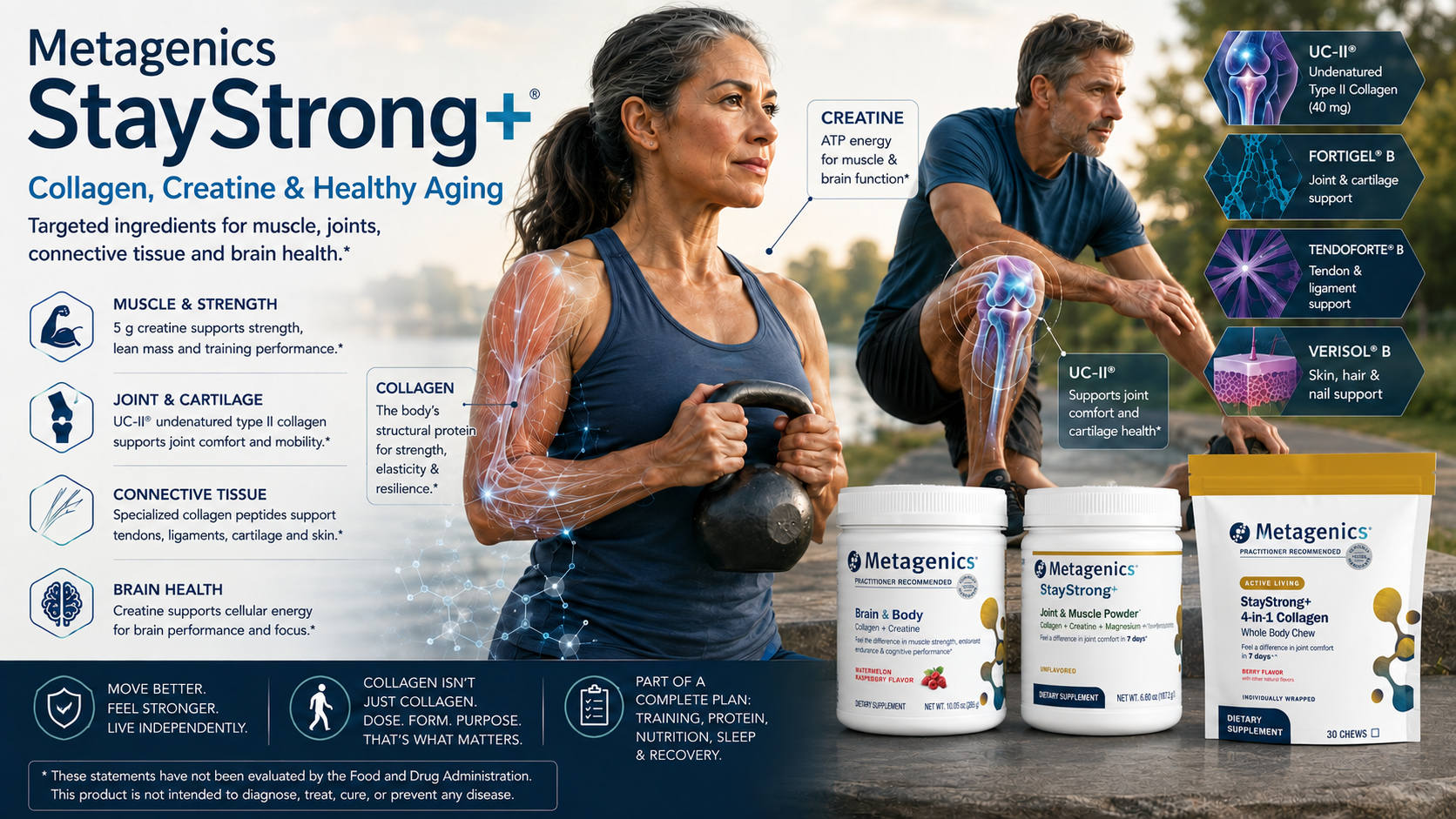 Metagenics StayStrong+ collagen and creatine supplements for muscle, joint, connective tissue, and healthy aging support.