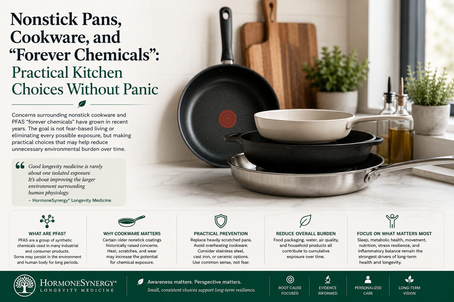 Nonstick cookware, PFAS exposure, kitchen choices, and preventive longevity medicine.