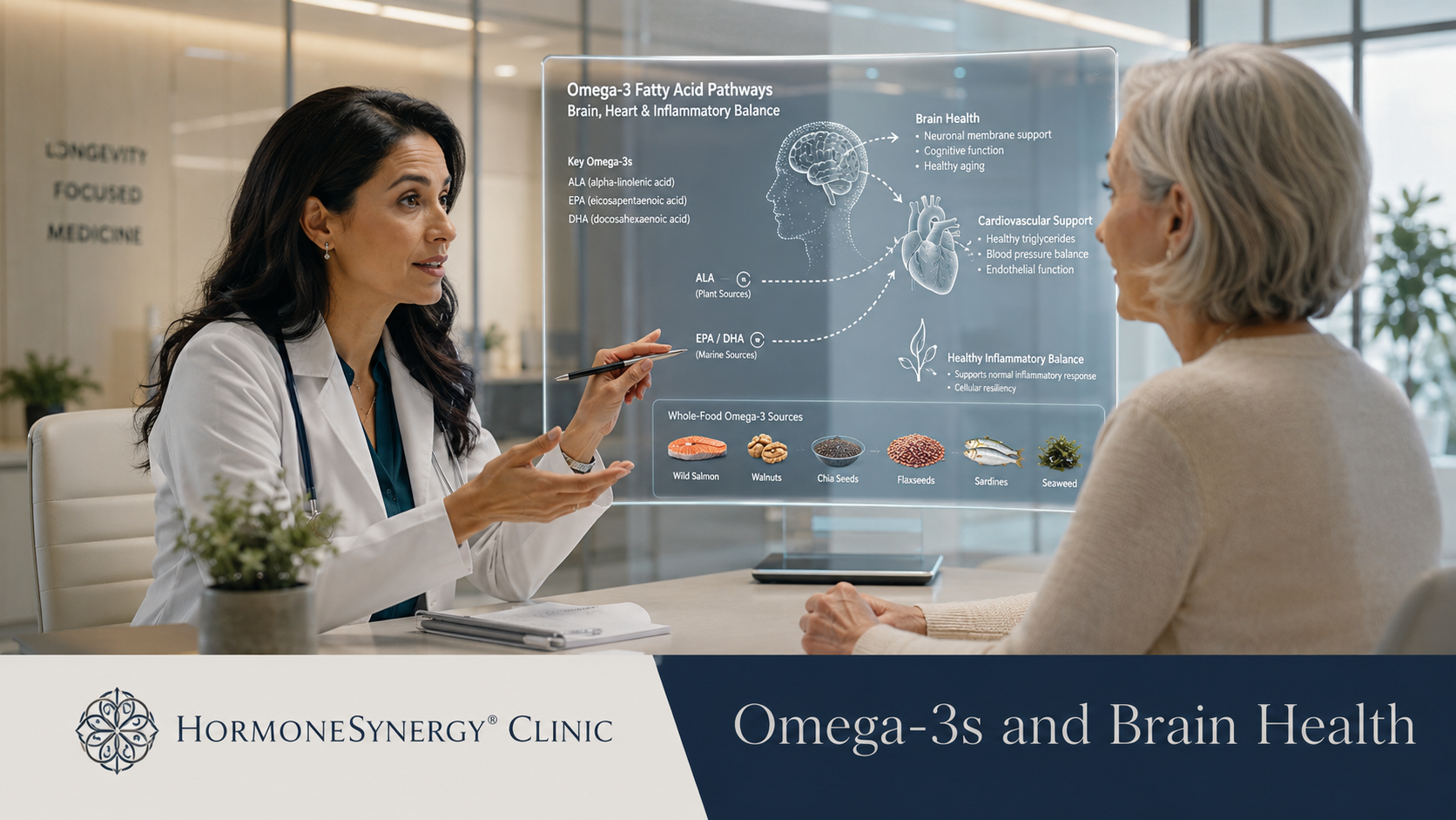 HormoneSynergy® Clinic longevity medicine consultation about omega-3 fish oil, brain health, cardiovascular support, and dementia prevention hype.