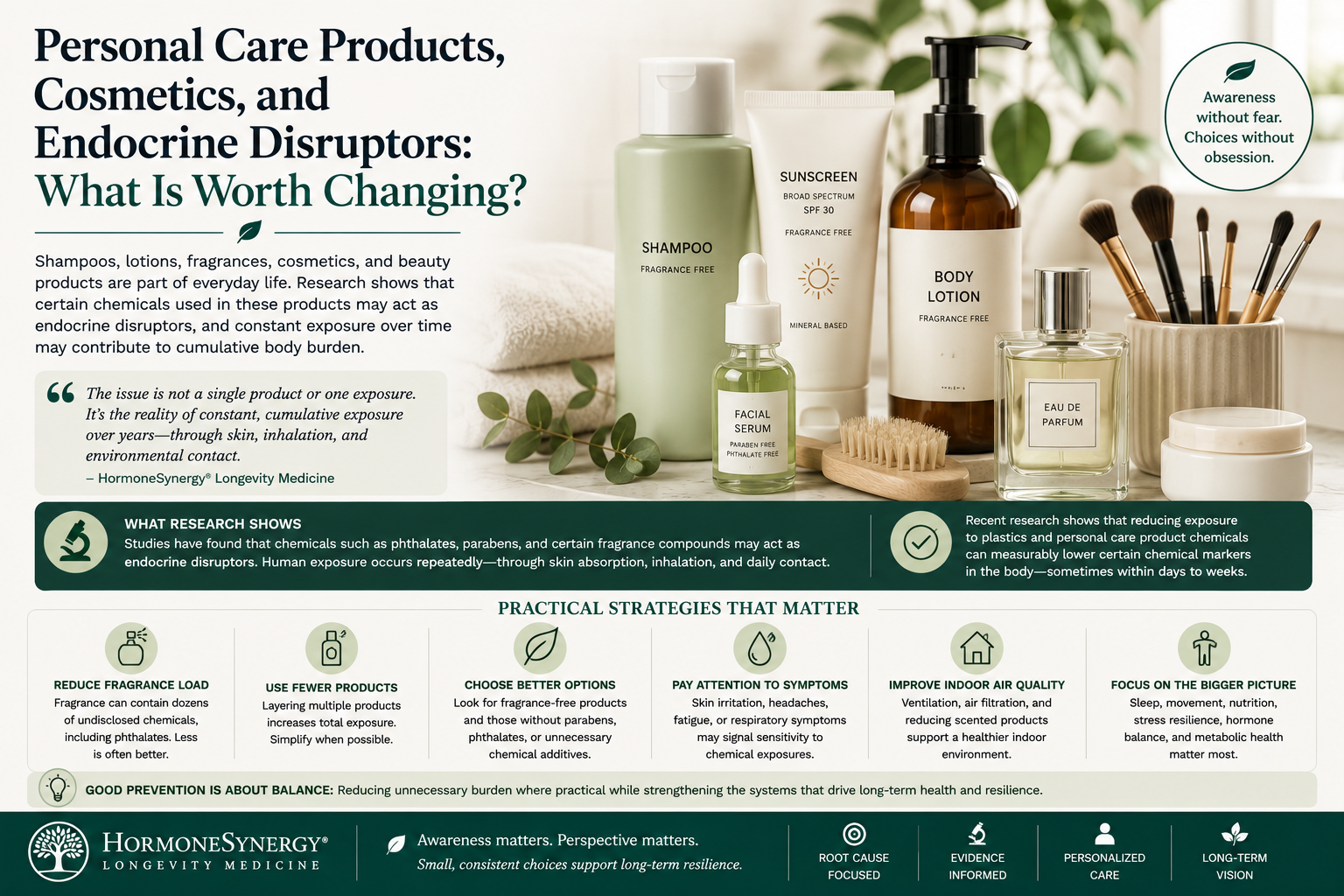 Personal care products, fragrances, cosmetics, endocrine disruptors, and practical environmental prevention in longevity medicine.