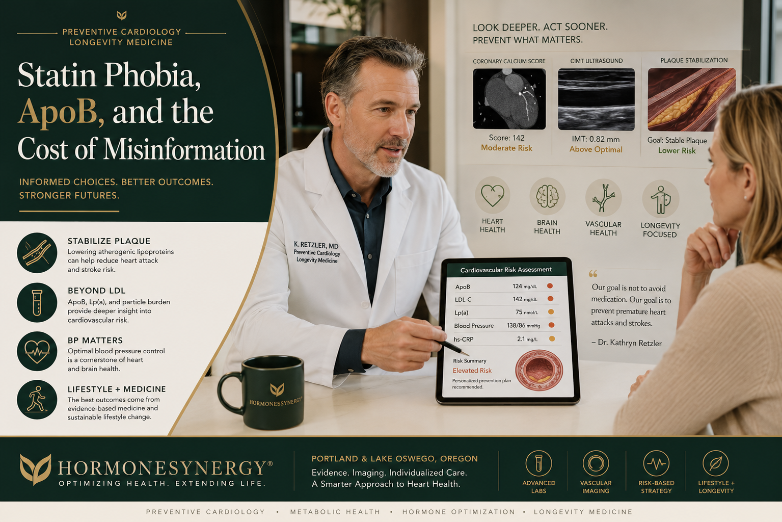 HormoneSynergy® preventive cardiology image showing statin phobia, ApoB, LDL, blood pressure, and cardiovascular risk assessment in Portland and Lake Oswego.