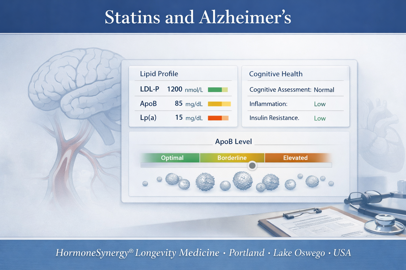brain and cardiovascular health connection statins and Alzheimer’s risk clinical perspective longevity medicine