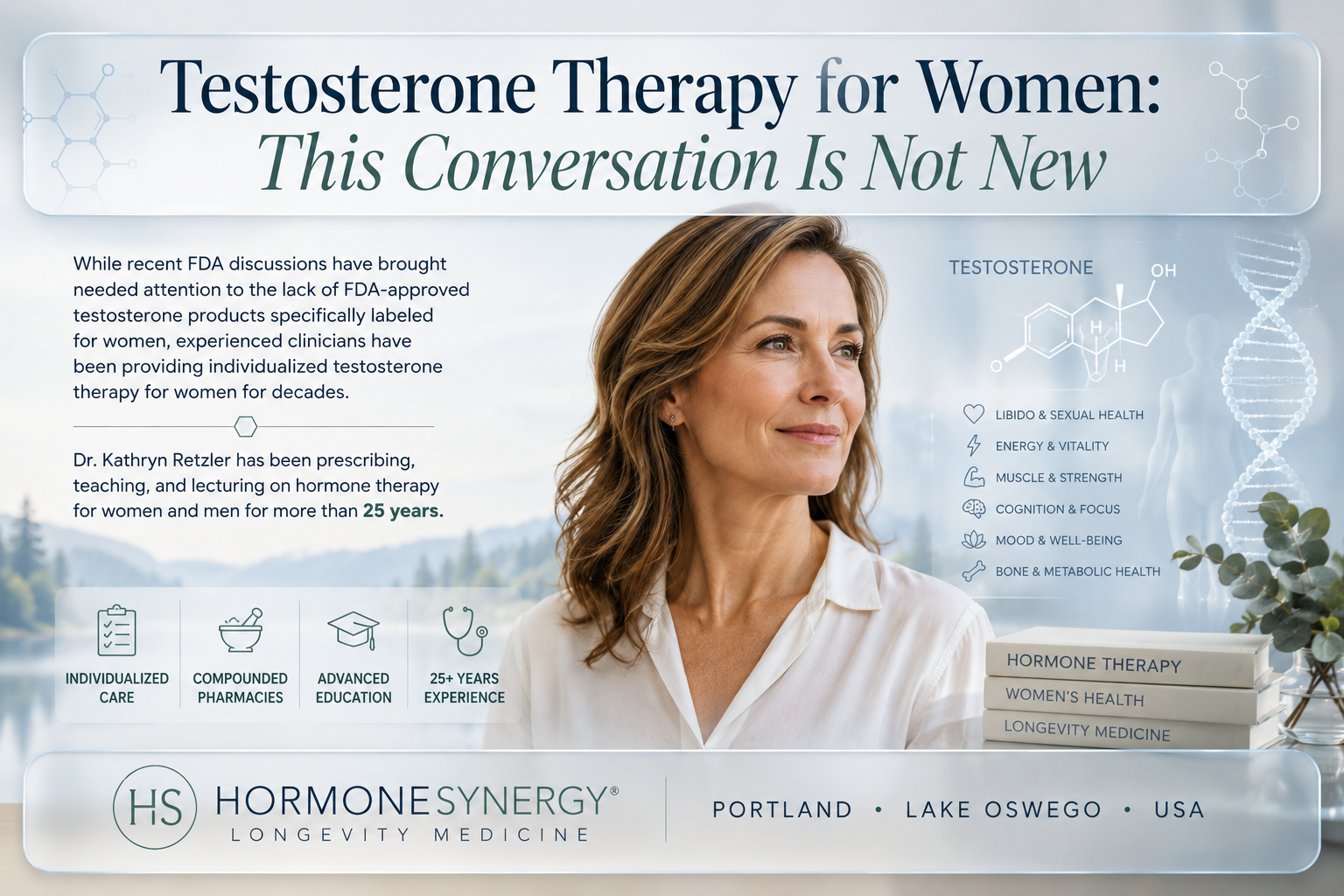 Testosterone therapy for women and menopause longevity medicine clinical editorial banner by HormoneSynergy® Longevity Medicine