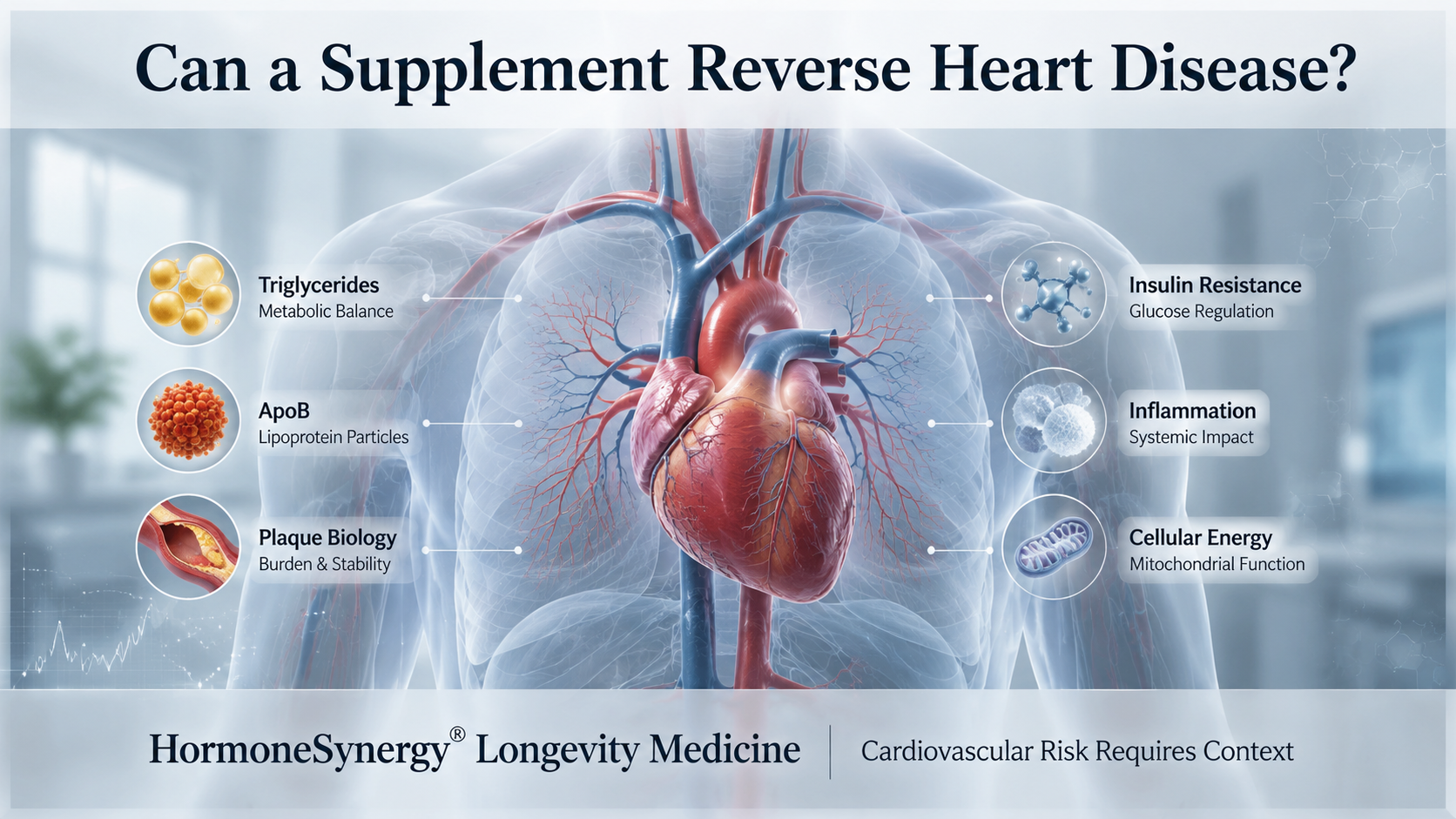 Clinical editorial image showing a heart and vascular system with subtle biomarker overlays, representing tricaprin, TGCV, triglycerides, and cardiovascular risk in longevity medicine.