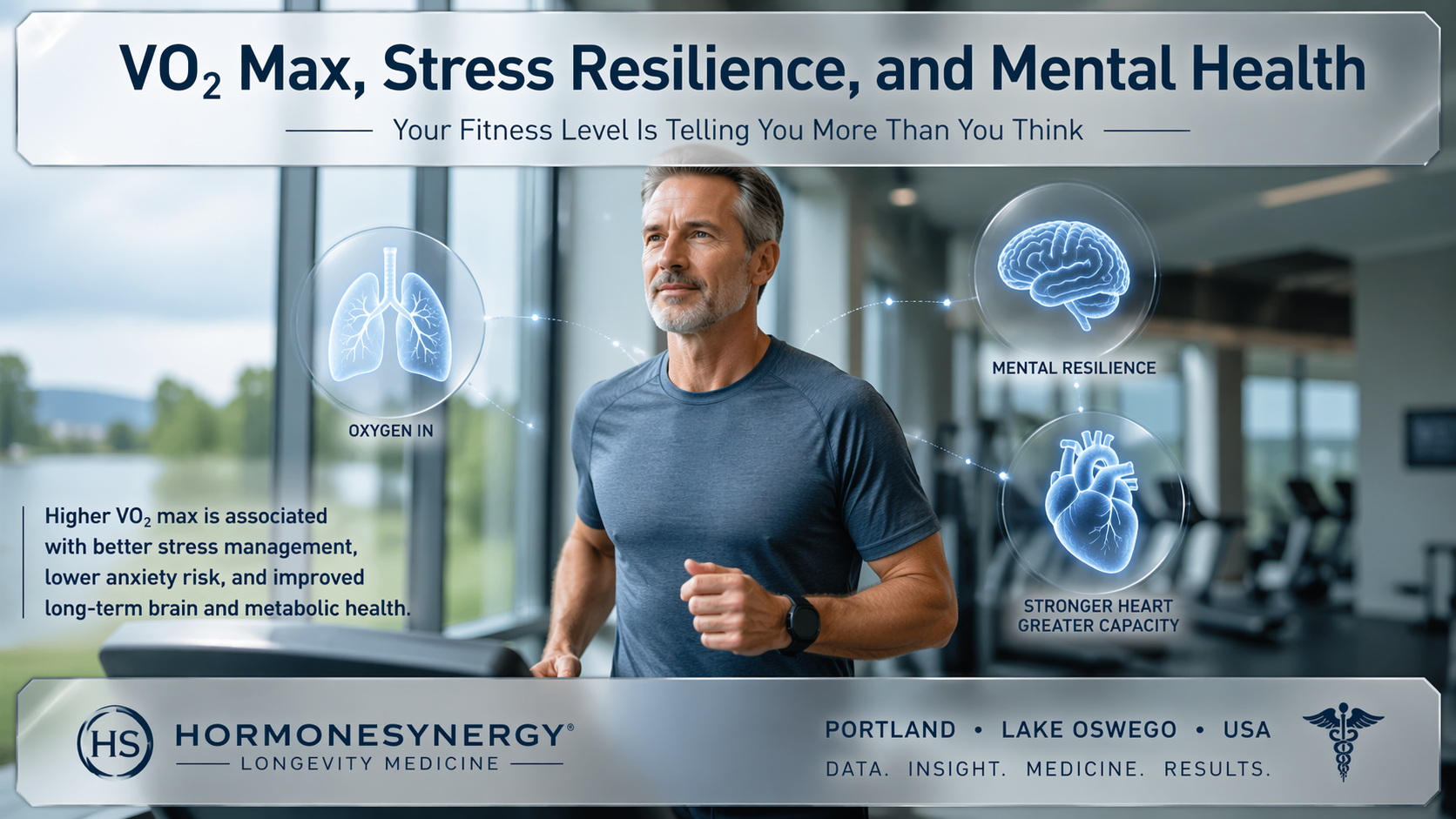 VO2 max stress resilience mental health cardiorespiratory fitness HormoneSynergy Portland Oregon longevity medicine