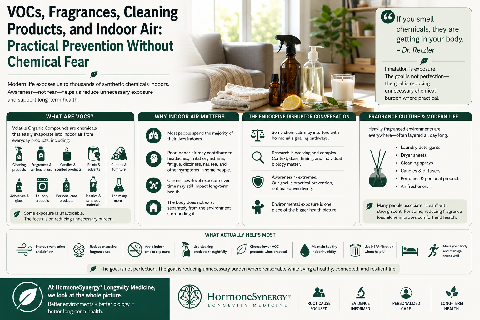 Indoor air quality, fragrances, VOC exposure, and practical environmental health prevention in longevity medicine.