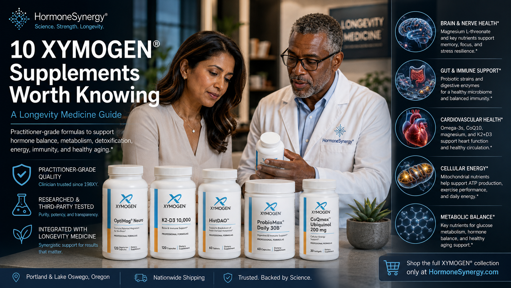 XYMOGEN professional supplements for magnesium, gut health, cardiovascular health, mitochondrial function and longevity medicine at HormoneSynergy.