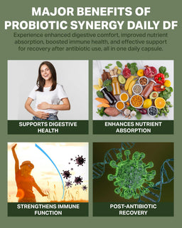 Load image into Gallery viewer, Probiotic Synergy Daily DF30 – Daily Gut &amp; Immune Support by RetzlerRx® Probiotics Dr. Retzler’s Line of Premier Supplements HormoneSynergy