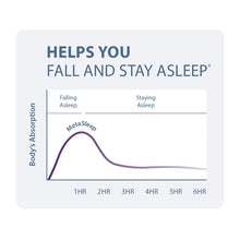 Load image into Gallery viewer, Metasleep™ by Metagenics®