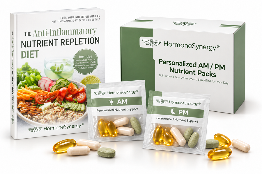 HormoneSynergy® Anti-Inflammatory Personalized Nutrition Program