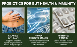 Load image into Gallery viewer, Probiotic Synergy DF100 – High-Potency Probiotic with Fonterra® HN019 &amp; HOWARU® Strains by RetzlerRx® Probiotics Dr. Retzler’s Line of Premier Supplements HormoneSynergy
