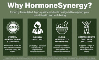 Load image into Gallery viewer, Probiotic Synergy DF350 – Ultra-High Potency, Multi-Strain Probiotic Probiotic Dr. Retzler’s Line of Premier Supplements HormoneSynergy