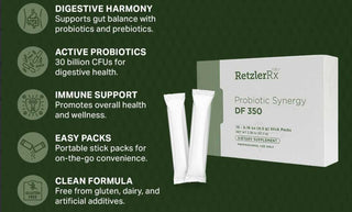 Load image into Gallery viewer, Probiotic Synergy DF350 – Ultra-High Potency, Multi-Strain Probiotic Probiotic Dr. Retzler’s Line of Premier Supplements HormoneSynergy