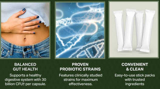 Load image into Gallery viewer, Probiotic Synergy DF350 – Ultra-High Potency, Multi-Strain Probiotic Probiotic Dr. Retzler’s Line of Premier Supplements HormoneSynergy