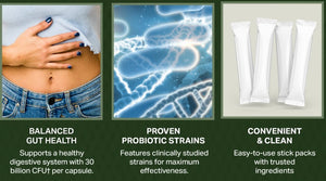 Probiotic Synergy DF 350 - 18 Strains HOWARU® & FloraFIT®