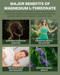 Magnesium L-Threonate Powder by RetzlerRx® BERRY FLAVOR | Brain Health & Cognitive Support | Magtein