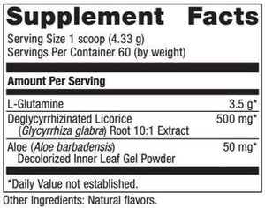 Glutamine Synergy by RetzlerRx™