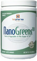BioPharma Nanogreens